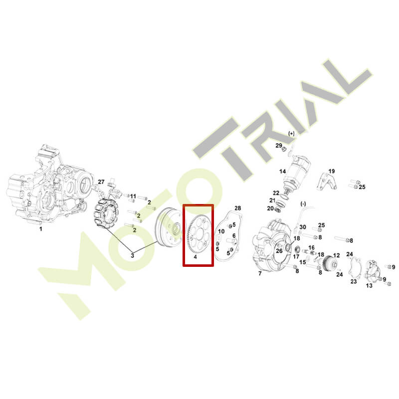 Шестерня привода электростартера Rieju MR